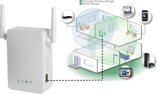 net extender install net extender install