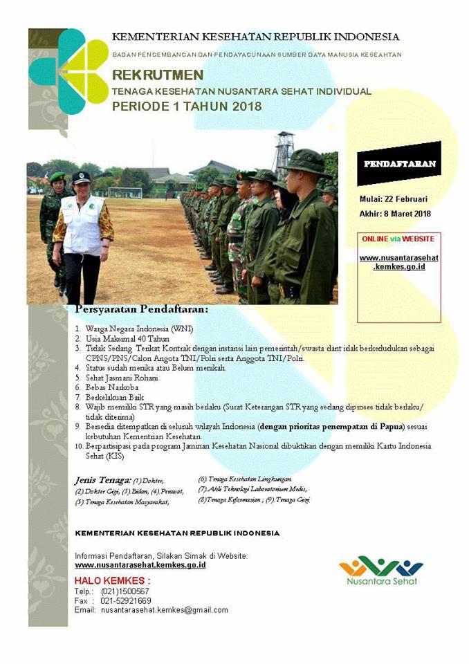 A Lifelong Journey By Lulu Khodijah Lifestyle Blogger