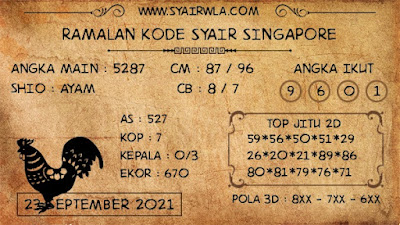 PREDIKSI SGP YOHII