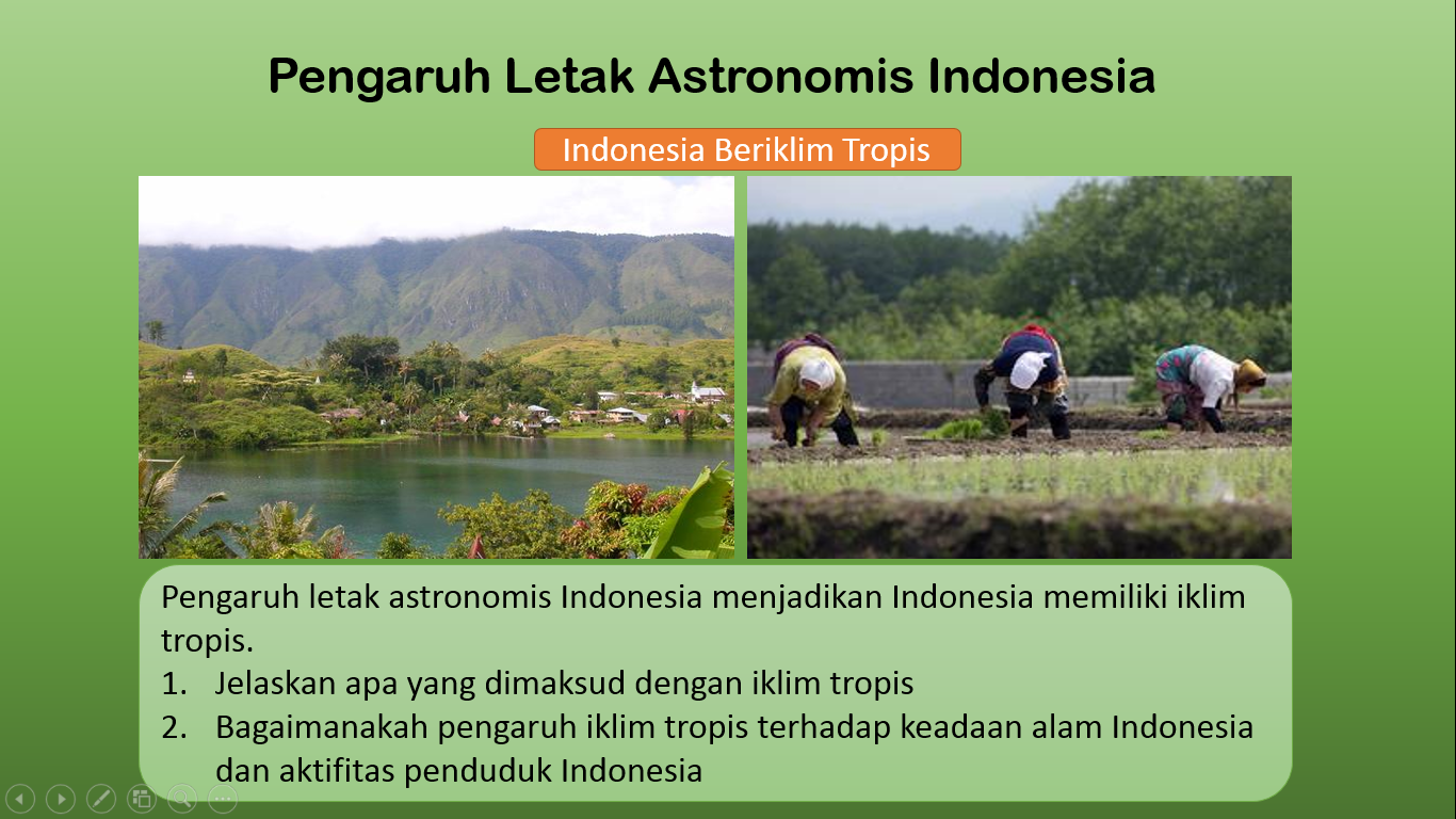 IPS SMPN 1 HAURGEULIS: Letak Astronomis Indonesia