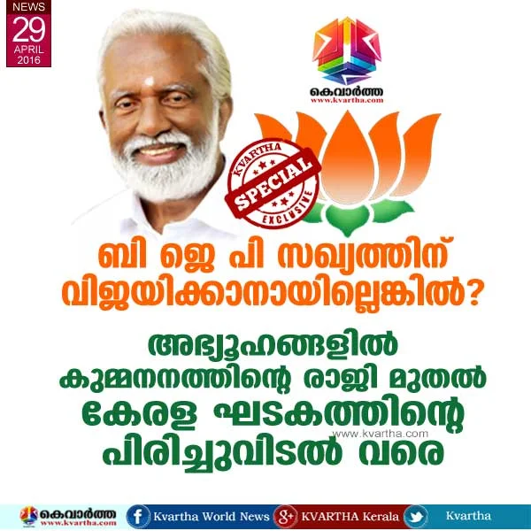 BJP, Election, Kerala, Kummanam Rajasekharan, Romours about BJP's defeat and and after effects