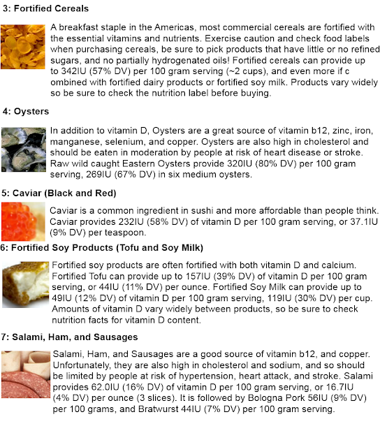 Vitamin D Foods Top 10 Foods Highest in Vitamin D ! Thee the BEST