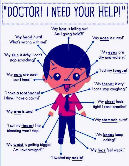 Doctor's Dialogues and Vocabulary List Doctor's Dialogues and Vocabulary List