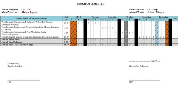 Download Prosem Program Semester Bahasa Inggris Sma Kelas X 10 Xi 11 Xii 12 Semester Ganjil Dan Semester Genap Kurikulum 2013 Mata Pelajaran