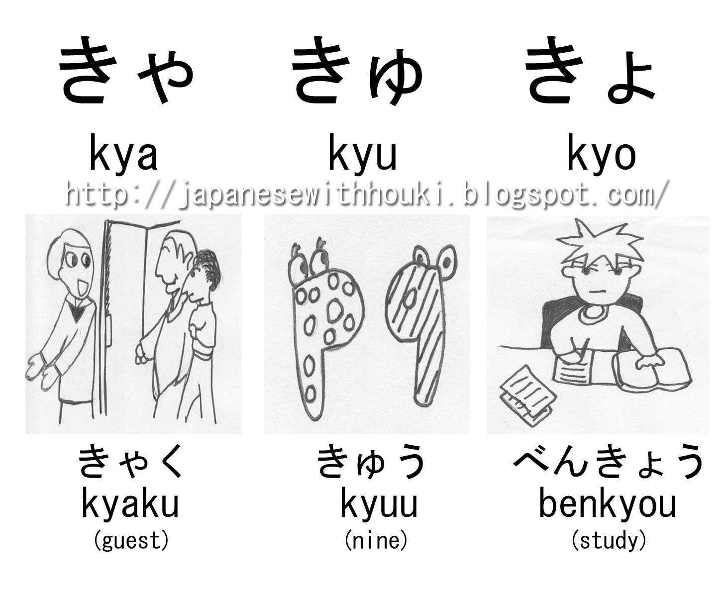Let's study Japanese together with Houki Boshi! January 2012