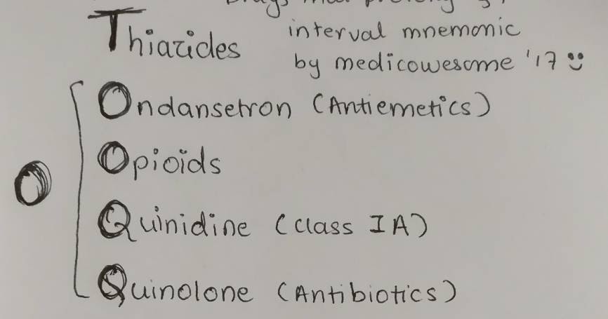what medications cause prolonged qt syndrome