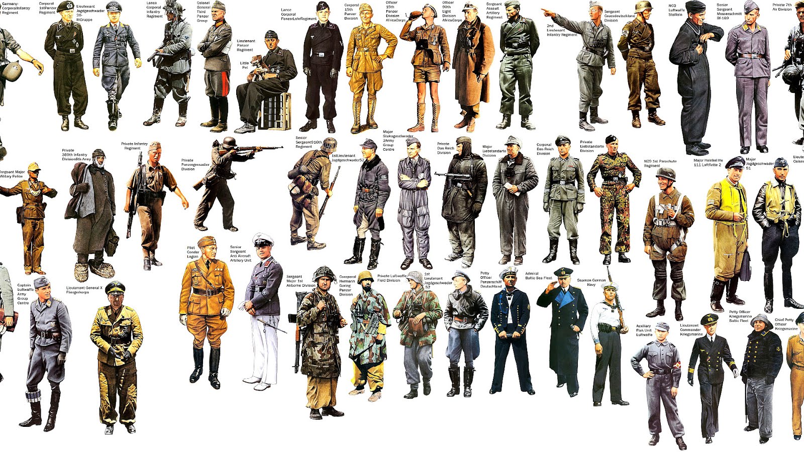 Bundeswehr German Military Uniforms German Choices