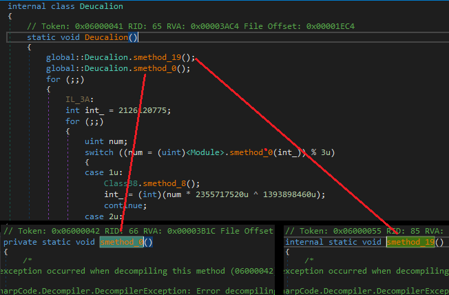 PepperMalware Blog: Analysis of .Net Deucalion IrcBot Sample Obfuscated ...