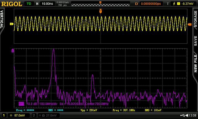 FFT of SAW the Resonator Evaluation 3 schematic. 2nd harmonic now = -35 dBc.