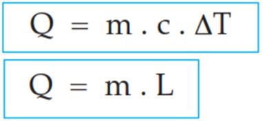 Materi Lengkap Suhu Dan Kalor Fisika Sma Serta Contohnya Sains Seru