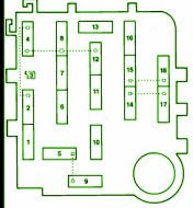 FORD Fuse Box Diagram: Fuse Box Ford 1989 Ranger Two Wheel Drive Manual