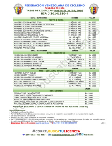 Tasas de Licencia 2016