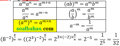 jawab soal unbk matematika