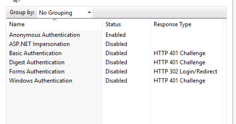 [IIS] IIS Authentication type (IIS 驗證類型)
