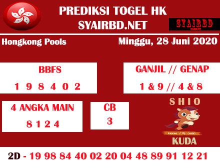 Prediksi Syair Hk 28 Juni 2020 Keraton4d Prediksi Syair Hk 28 Juni 2020 Keraton4d
