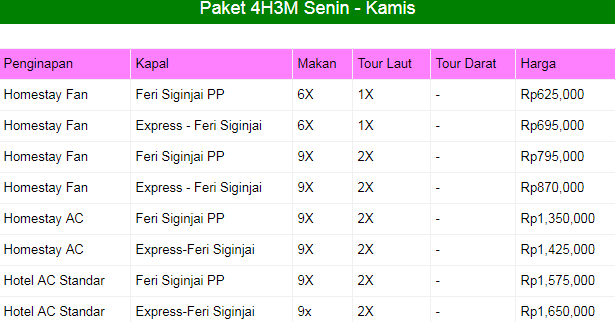 Primbon Jawa Haid Hari Senin