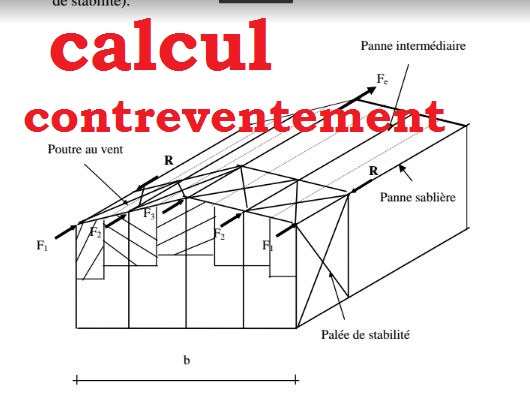 Excel pour calcul du contreventement pour bâtiment.