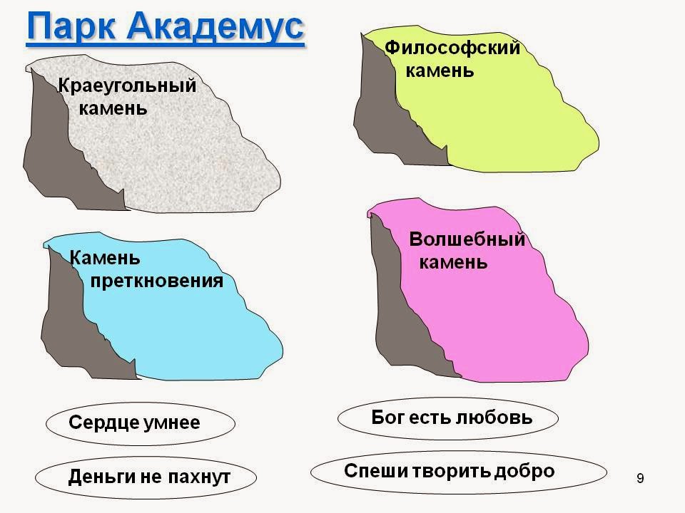 камень который отвергли строители. какой камень краеугольный. какой камень краеугольный. христос краеугольный камень. краеугольный камень фразеологизм.