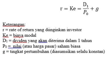 This Is Me Struktur Modal Capital Structure Dan Biaya Modal Capital Cost Tugas Manajemen Keuangan