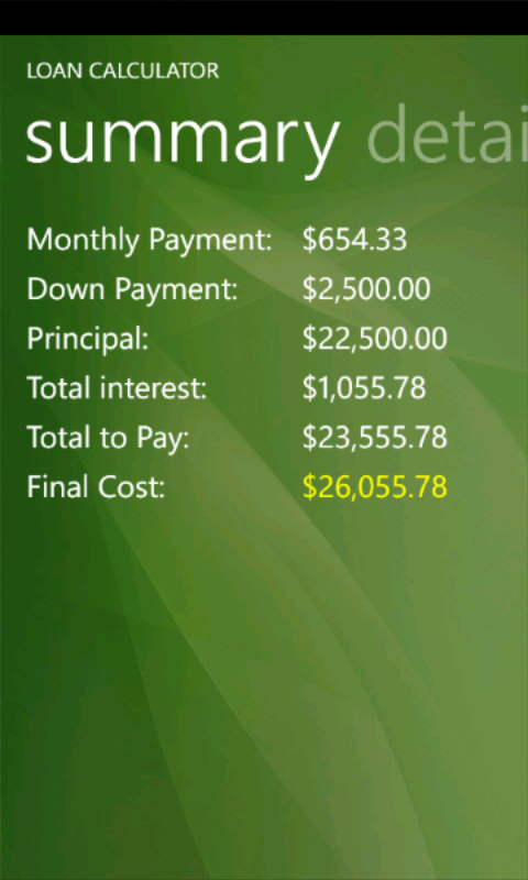 paneque s technology blog the loan calculator app