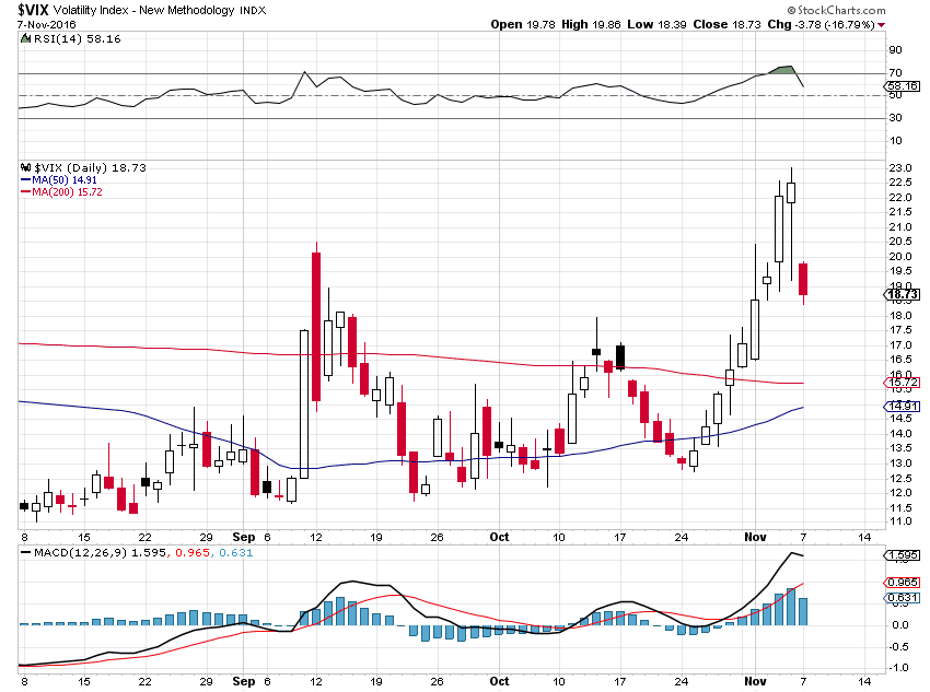 vix.PNG (850×633)