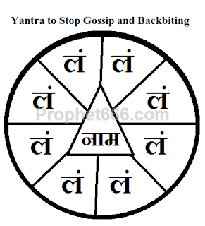 Hindu Charm to Stop Gossip and Backbiting