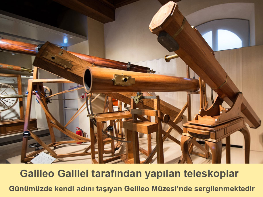 Buluşlar Kronolojisi Önemli Buluşlar Bunu Biliyor muydunuz