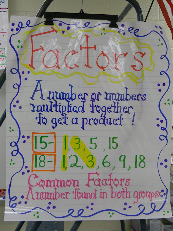 Factors Anchor Chart