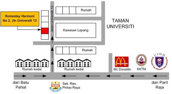 taman