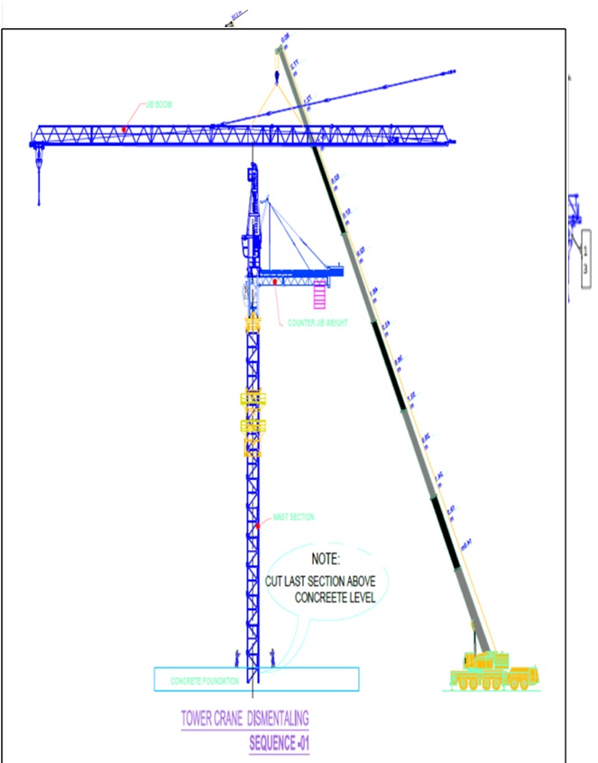 Construction Quality Control Experience: Method Statement for Tower