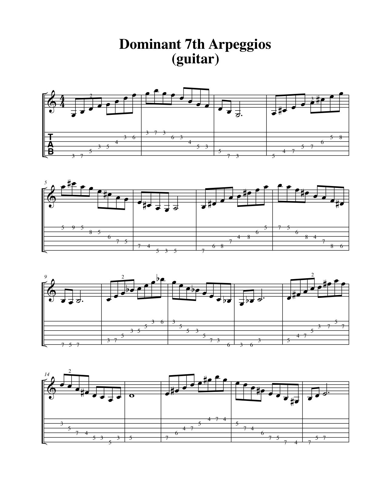 Jocko's Bass Tenor of Living Arpeggios for Guitar, dominant 7th chords