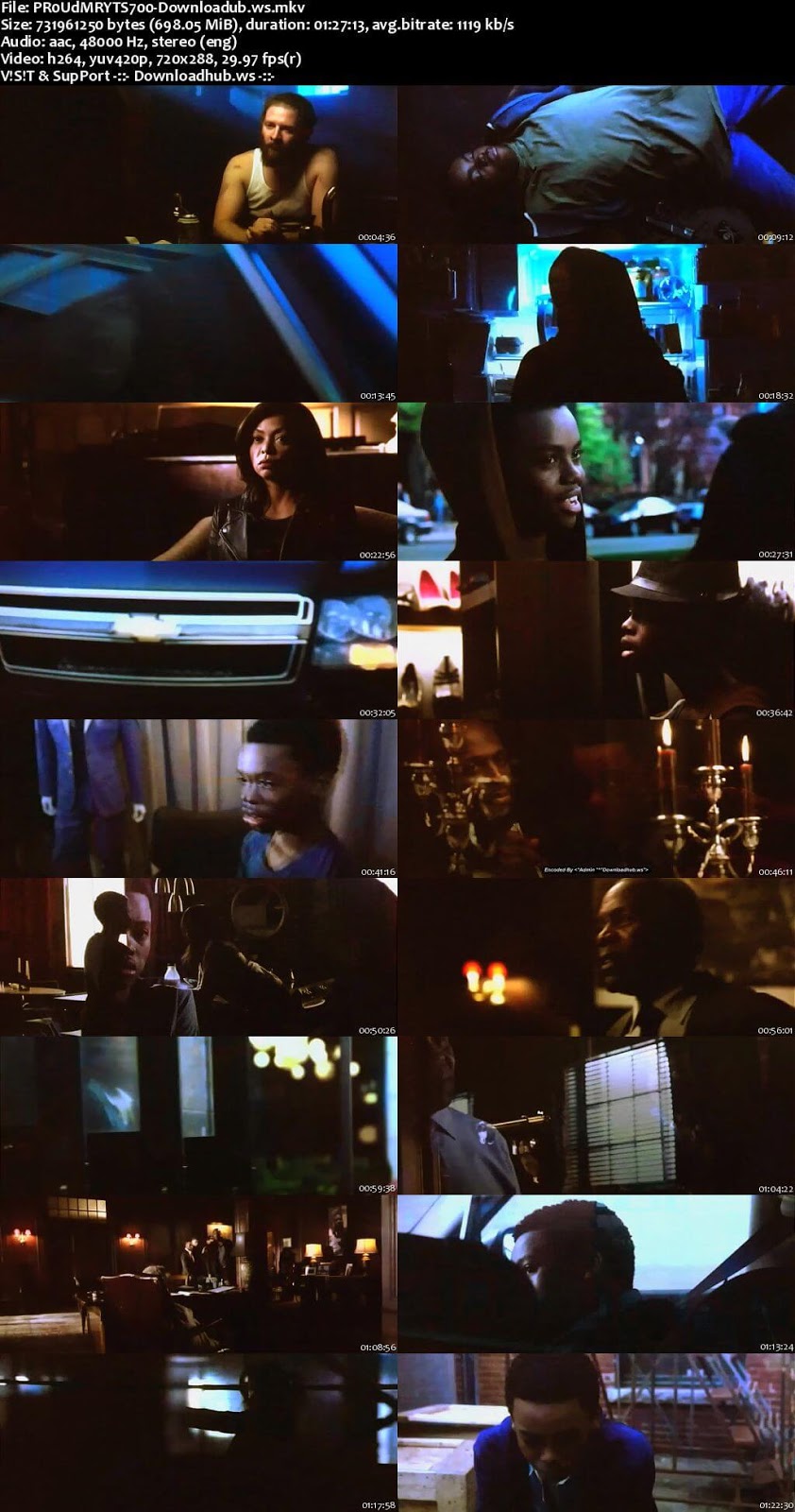 Proud Mary 2018 English 700MB TSRip x264