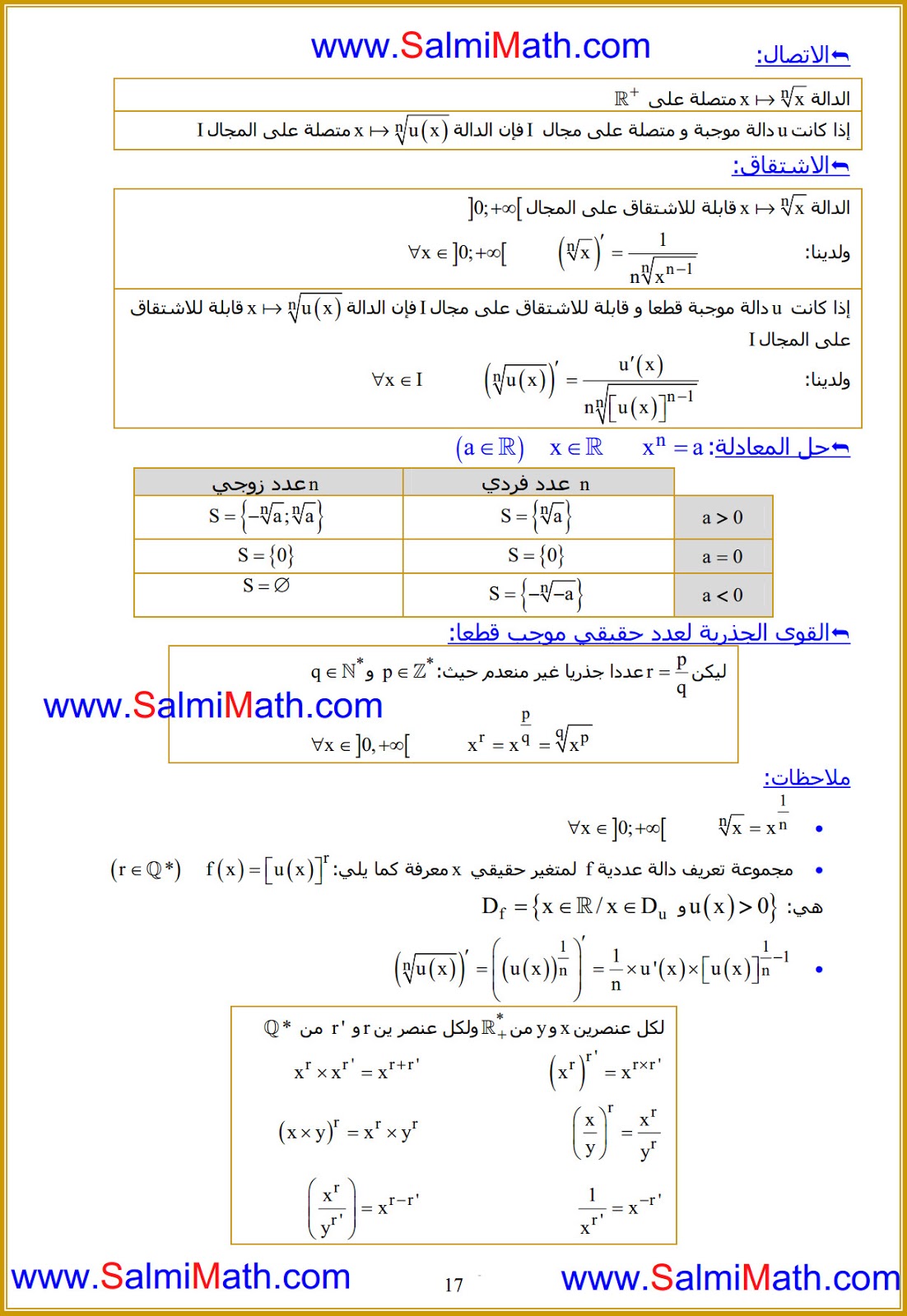 ملخص درس دالة الجذر من الرتبة N الجذر النوني مع تمارين وحلول عالم الرياضيات