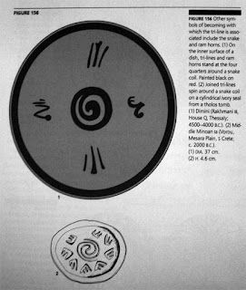 Marija Gimbutas - Neolithic symbolism - tri lines as symbols of becoming