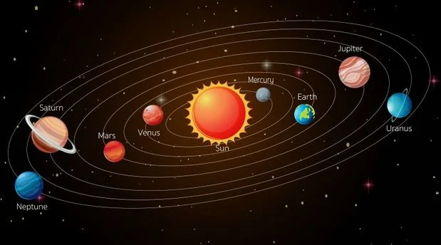 10 Hal Menarik Tentang Tata Surya