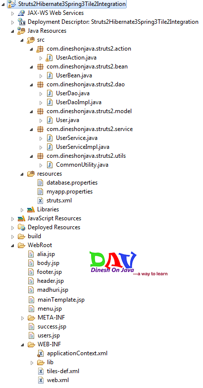 Struts Hibernate Integration Example with Spring
