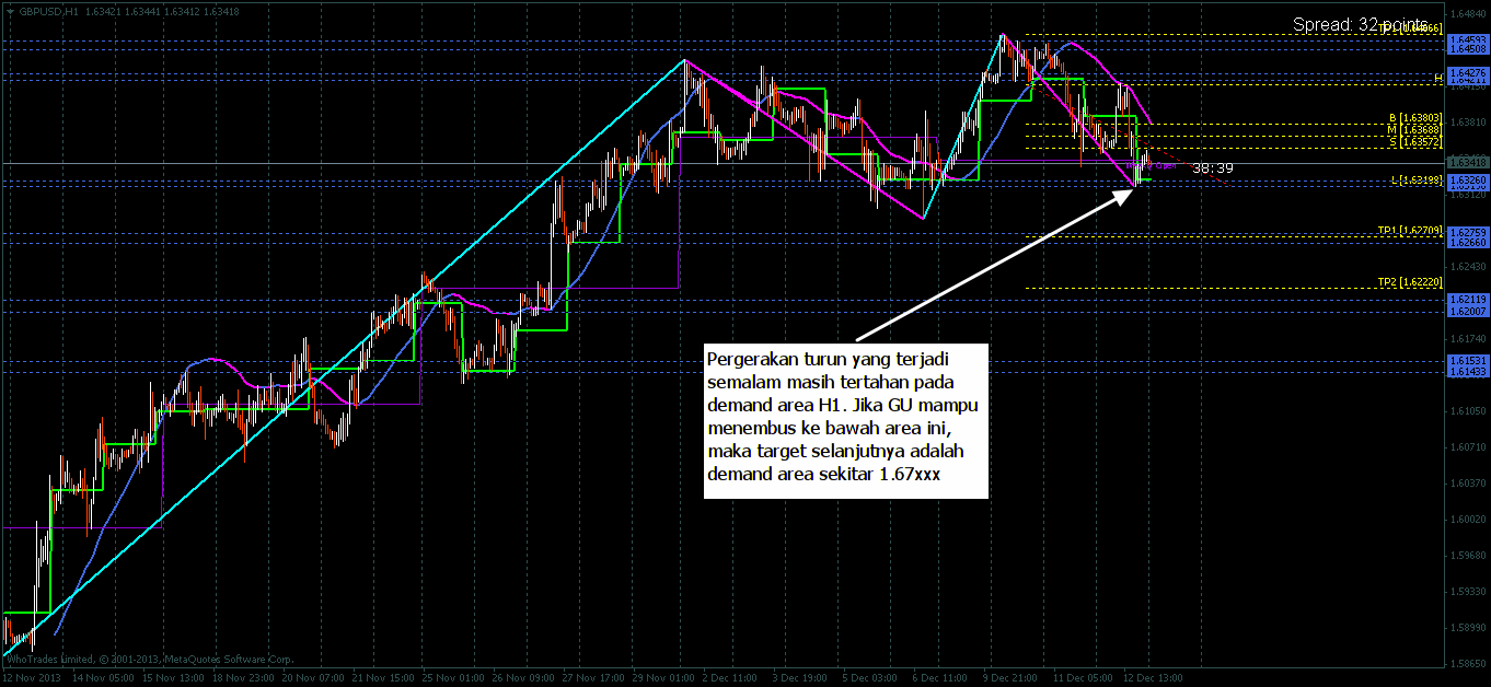 Forex 23 september 2013