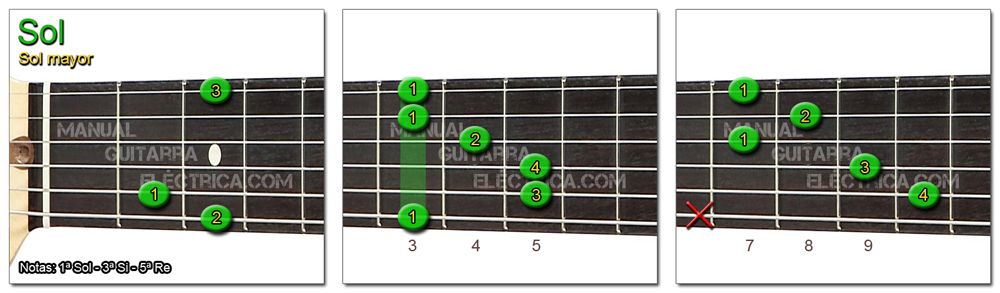 ACORDES: Sol - G - 14 Acordes de Sol para Guitarra
