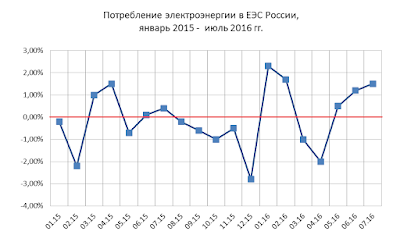 %25D0%259D%25D0%25BE%25D0%25B2%25D1%258B