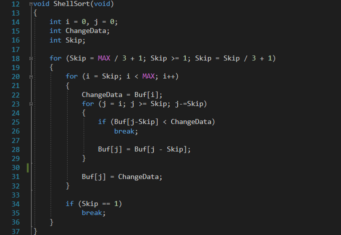 셸 정렬 알고리즘(Shell Sort Algorithm)