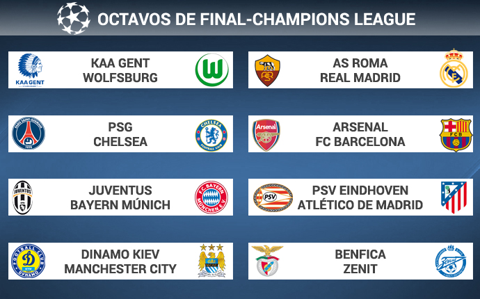 Spanish Football | Soccer | Sports Blog