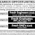 SKB Engineering & Construction (Pvt.) Limited Lahore Jobs