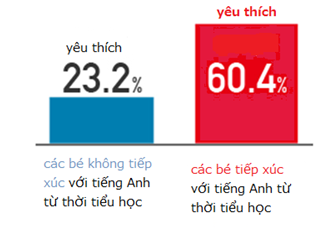 be-hoc-tieng-anh3.png