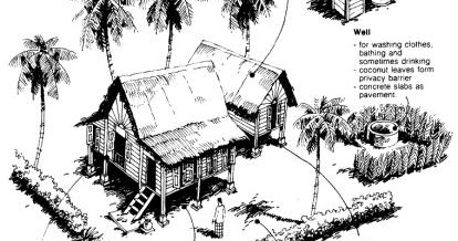 Image Result For Dekorasi Rumah Image Result For Dekorasi Rumah