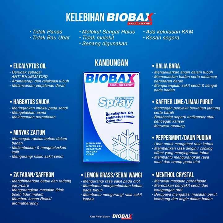 kelebihan biobax