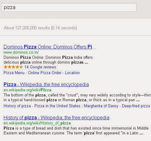 Google search engine result page(SERP) for keyword – PIZZA