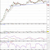 TEKSENG (7200) - Tekseng: Solar Division Retrenching 200 Workers