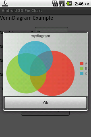 Android Development: Android Venn Diagram Tutorial