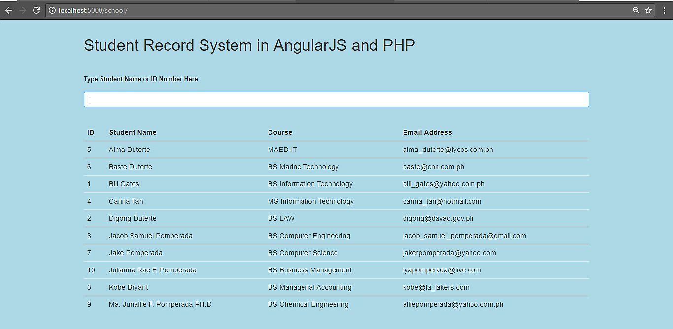 Free Programming Source Codes and Computer Programming Tutorials ...