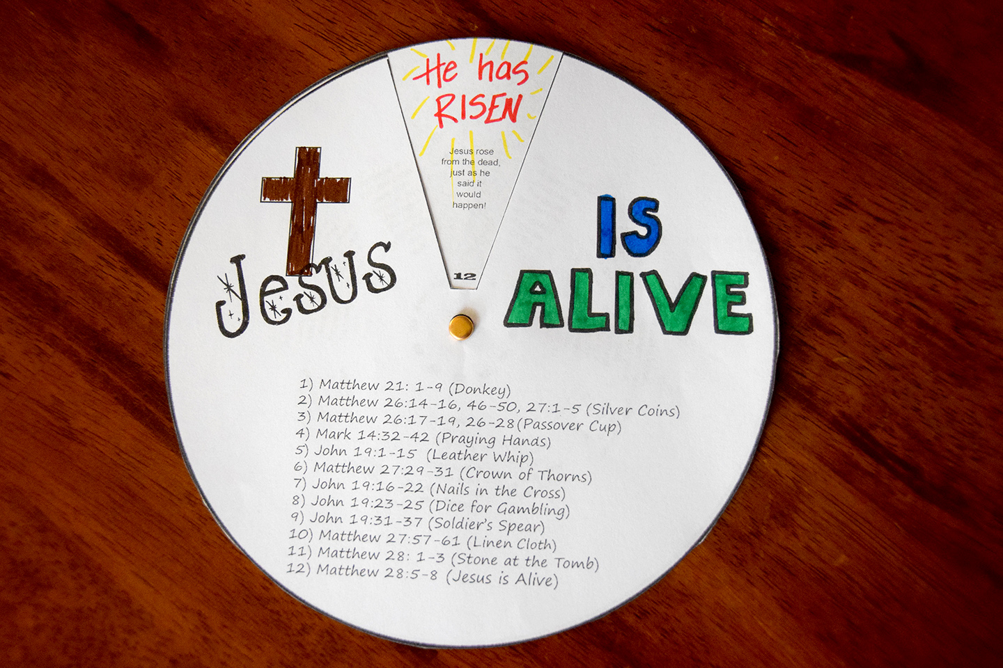 My Cup Overflows: Crafts for Easter